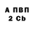 Метадон VHQ Last Sins